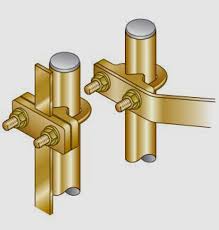 Ốc xiết cáp vào cọc. 